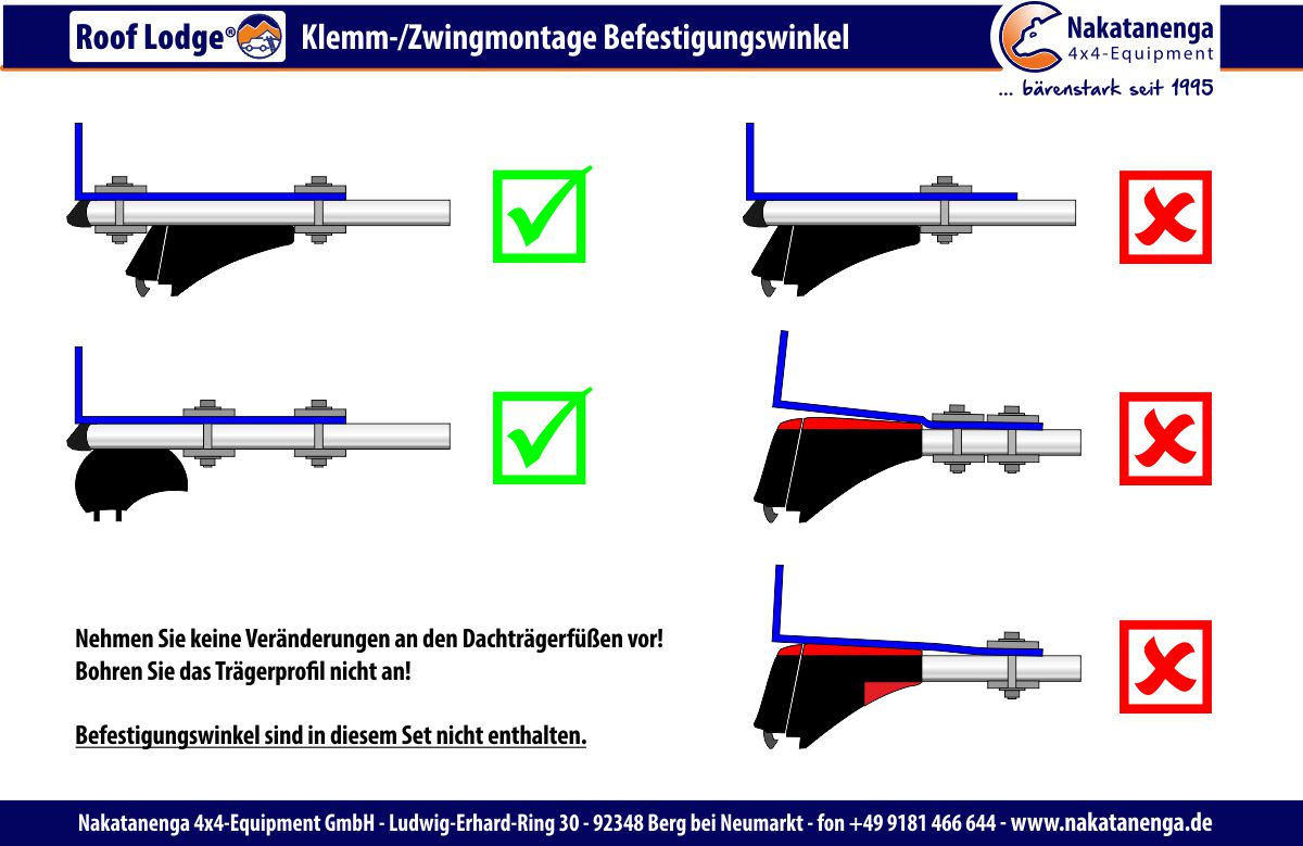 Befestigung Halterung Automarkise an Dachträgern ohne Nut, Universalbefestigung