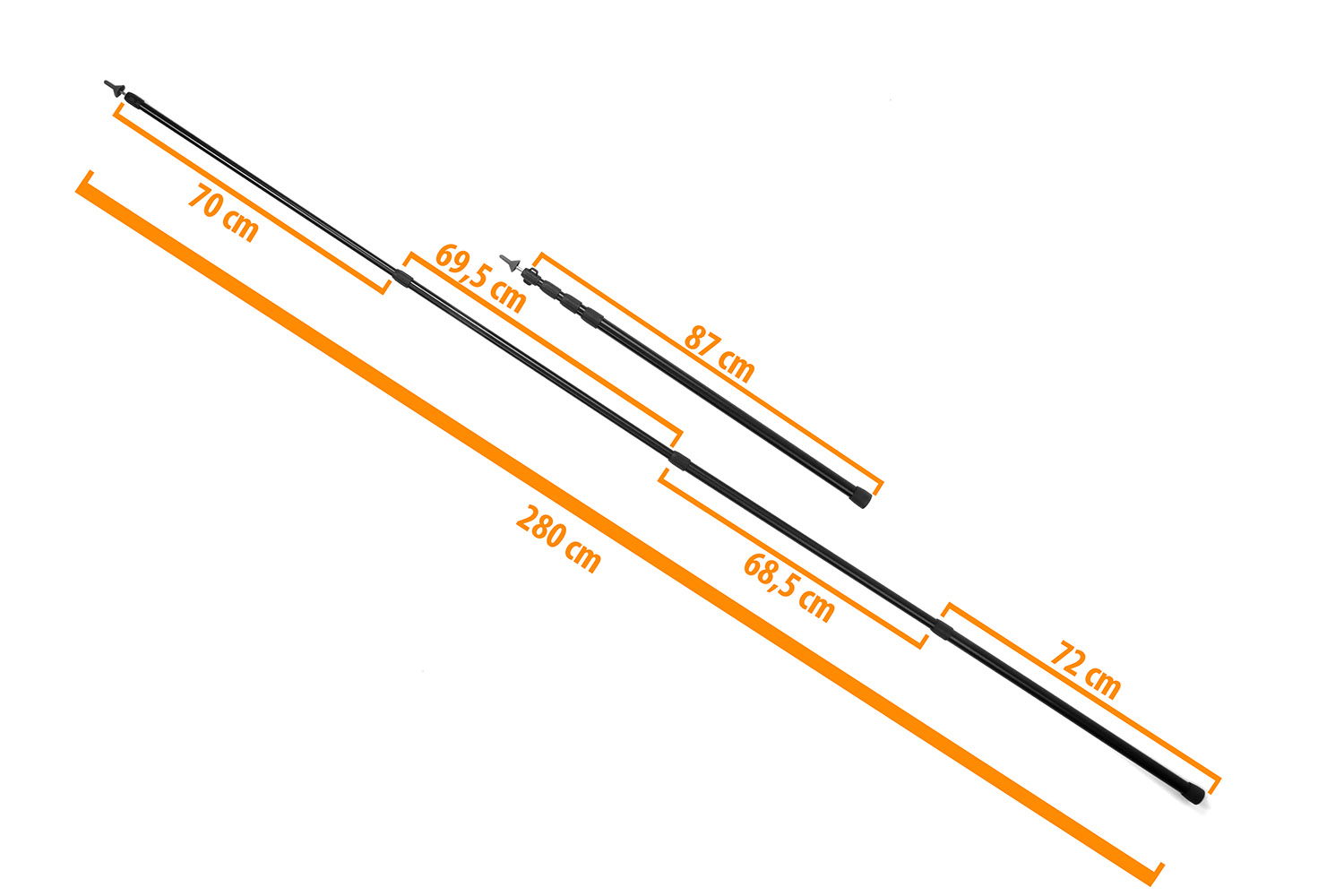 Teleskopstangen, Bemaßung